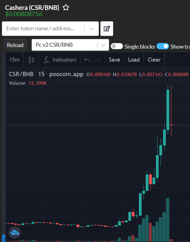 Cashera (CSR) tweet media