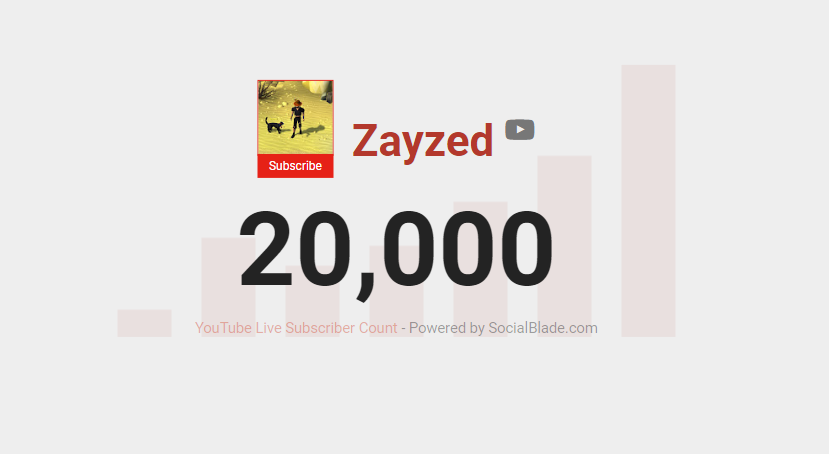 Zayyzed's tweet photo. I can't believe it. I just hit 20k subscribers on youtube with my Boss Locked series on OSRS 🎉🎉🎉 https://t.co/hEOZXotacF