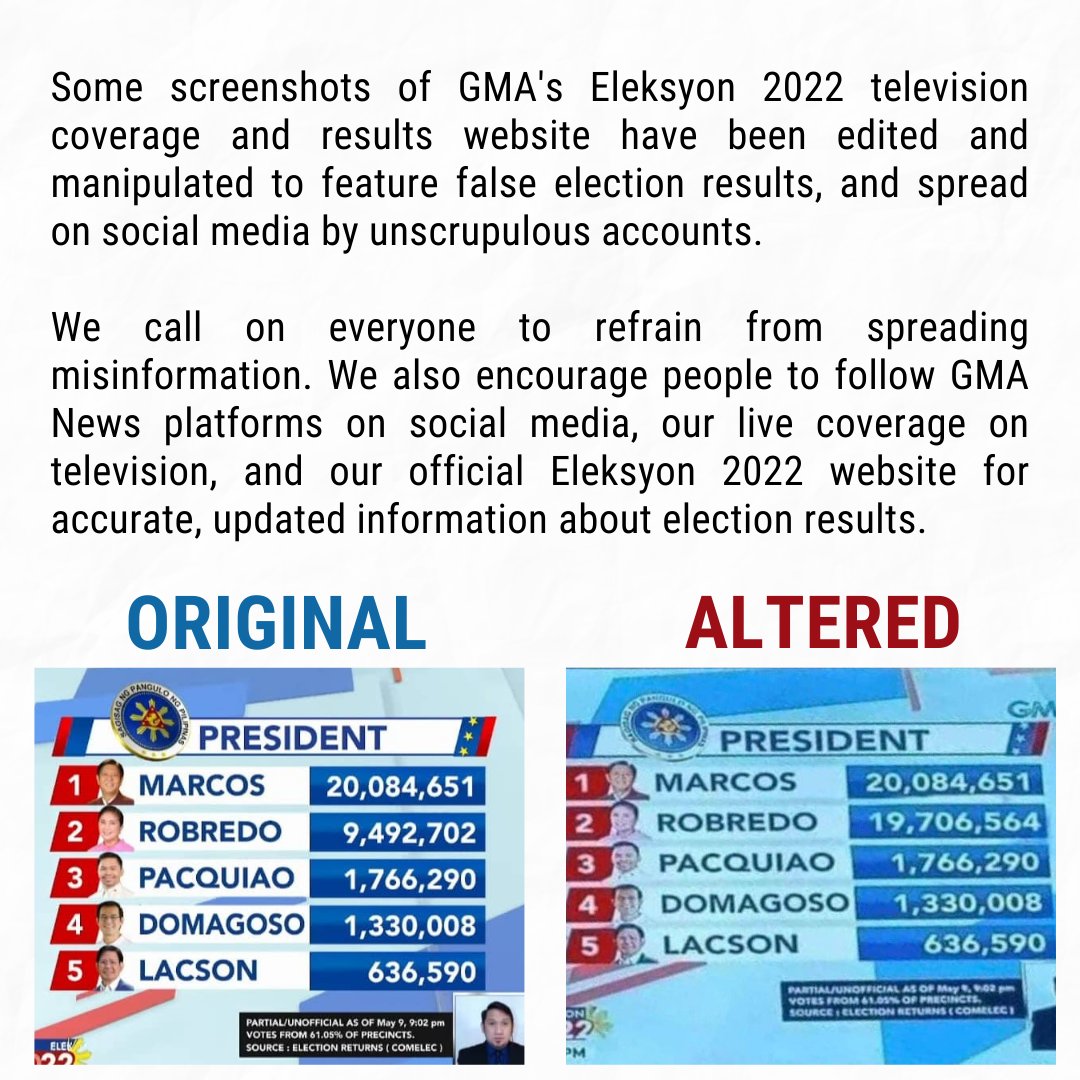 gmanews's tweet photo. https://t.co/o6gBTtm3js