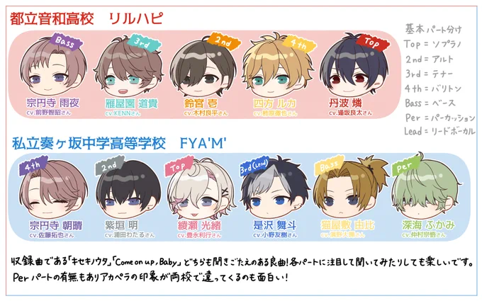 ♪ご縁あって「アオペラ2」聞かせていただきました。
青春×アカペラのコンセプト通り男子高校生たちのわいわい楽しんでいるところだけではなく苦難する姿もあり、そして歌唱力抜群の彼らによるアカペラ曲!魅力が沢山詰まった作品でした!
https://t.co/fnT7HUqI2I

#アオペラ広報部 #アオペラ #PR 