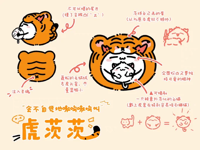 🐯🐯🐯 