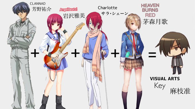 Charlotte シャーロット の注目 画像ツイートまとめ 2ページ目 アニメレーダー
