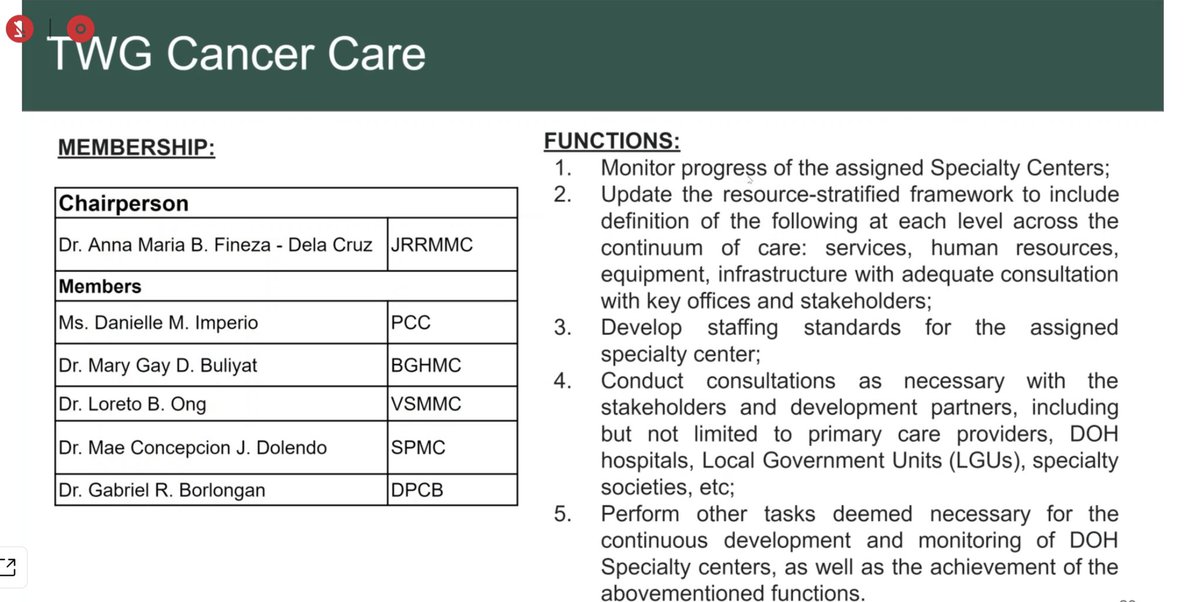 anna_fineza's tweet photo. Post-MDM project #HealthForAll #CancerCare https://t.co/vFNZLermWF