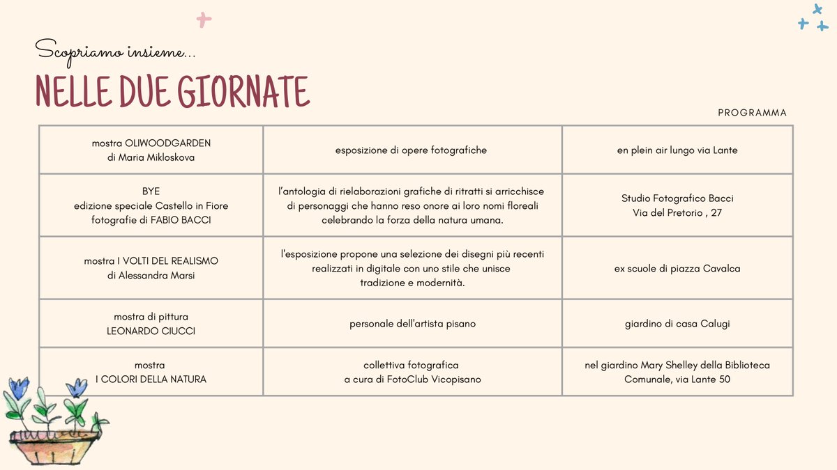 VicopisanoF's tweet photo. Castello in Fiore 14-15 Maggio 2022 https://t.co/BKZPbK1Ddq