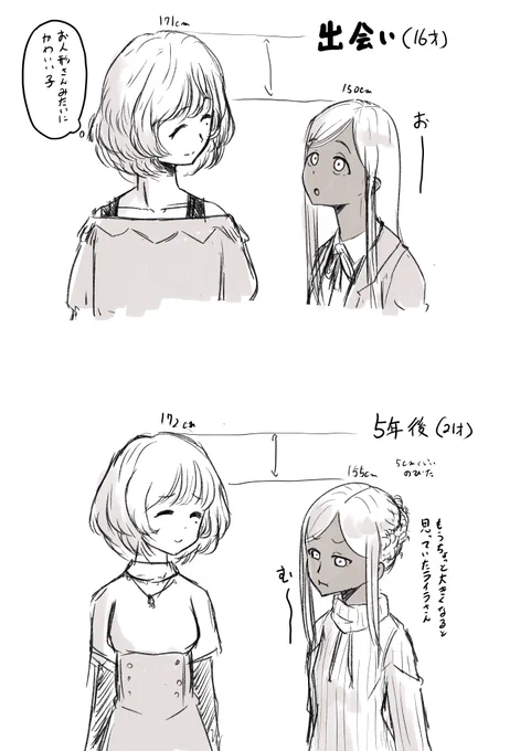 あったあった
年齢操作してるやつ
5年後だったわライラさん 