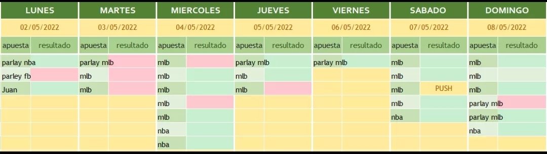 Farrukos_Bets's tweet photo. 🚨🚨PROMOCIÓN 🚨🚨

1 SEMANA PREMIUM 

si no salimos con más del 65% de utilidad te REGRESAMOS TU DINERO 🤑 $50mxn

QUIERES UNIRTE?

https://t.co/jNZNIaqUMW https://t.co/mjzXAHH9NG