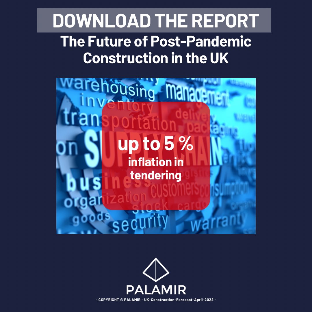 Palamir_'s tweet photo. #UnitedKingdom #CONSTRUCTION #FORECAST REPORT - APRIL

GBP£61Billion growth over next two years, 3% higher than 2019, BUT rising #inflation , #supplychain &amp; energy costs pose problems. 

DOWNLOAD https://t.co/cfO81ZQ22R 

#economy #employment #jobs #Trending #JobSearch https://t.co/9GHXCvnTLY