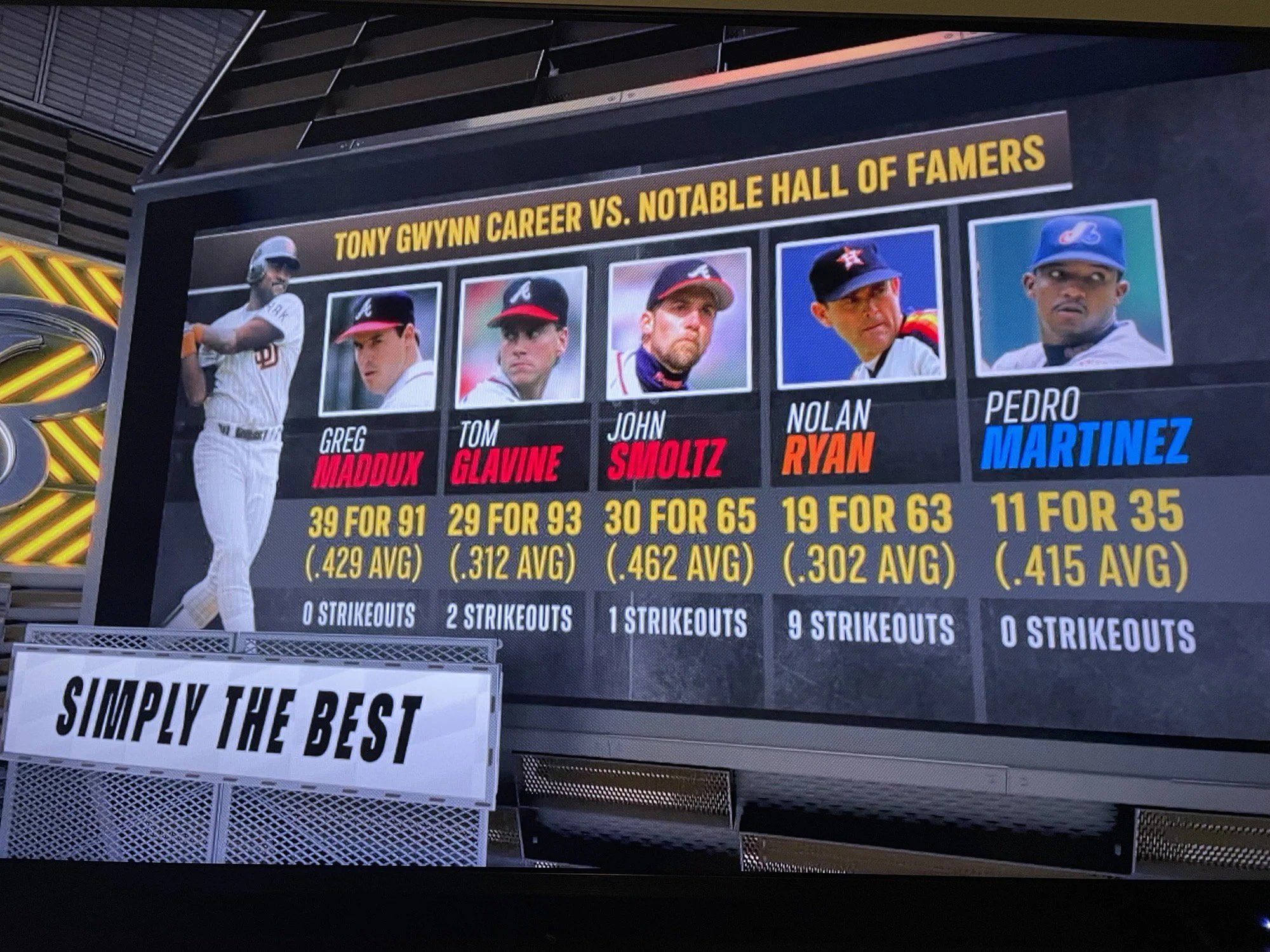 Tony Gwynn was a GOAT. Happy birthday, Mr. Padre. We miss you. 