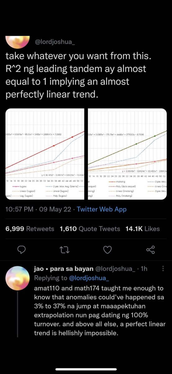 CocosLola's tweet photo. @imchristan Let’s face facts first before we despair- the national count was out too fast and the trend unnatural.COMELEC started counting votes when people were still in precincts waiting for the VCM. Lets keep the faith and pray for PPCRV and the good people in COMELEC-I know you exist🇵🇭💕 https://t.co/KB4oCCnbhY