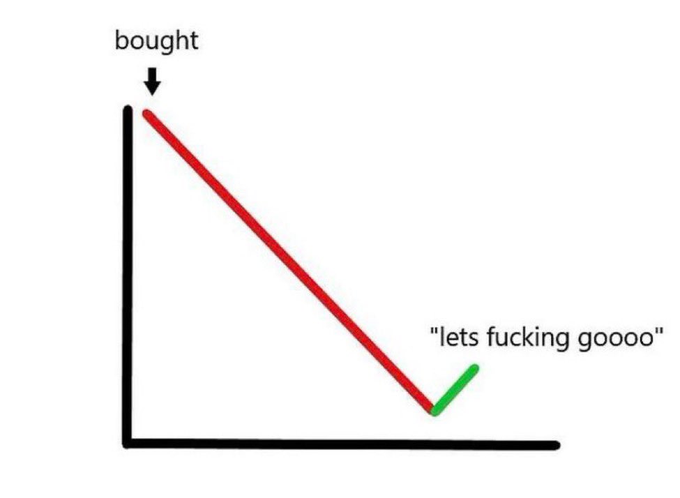 BentoBoiNFT's tweet photo. Me looking at crypto rn https://t.co/OdZGewmaQO