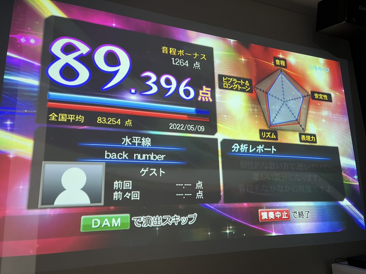 ✨DAMランキング✨の 上位曲を歌ってみました🎤 難しい…😮‍💨90以上