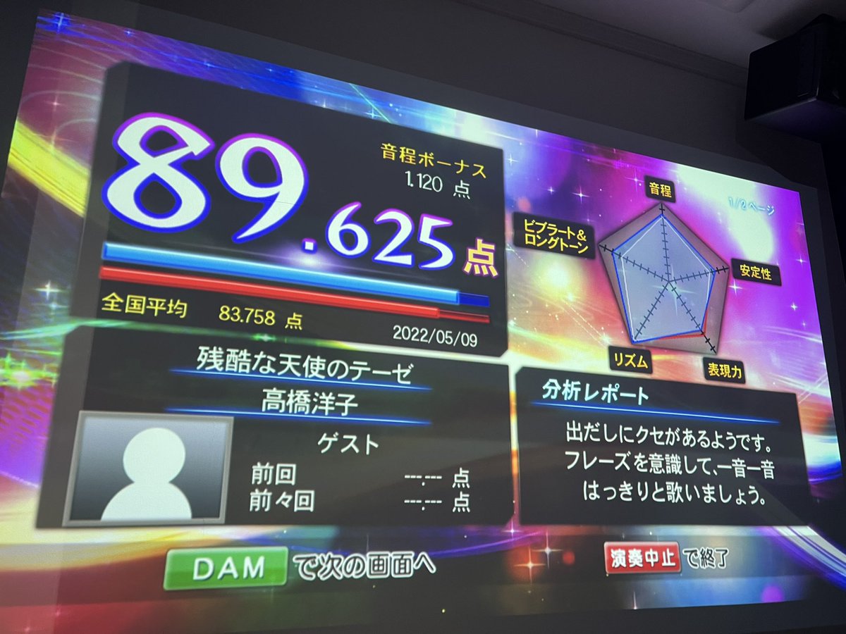 ✨DAMランキング✨の 上位曲を歌ってみました🎤 難しい…😮‍💨90以上