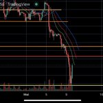 Photo by HeadsFullOfCrypto (@full_crypto)
