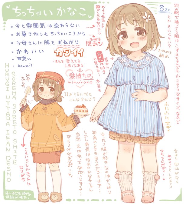 (絵/再掲)かな子ちゃん年齢妄想したやつです。ちっちゃいかな子ちゃんとおっきいかな子ちゃん・・・・・・・・・・・・ 