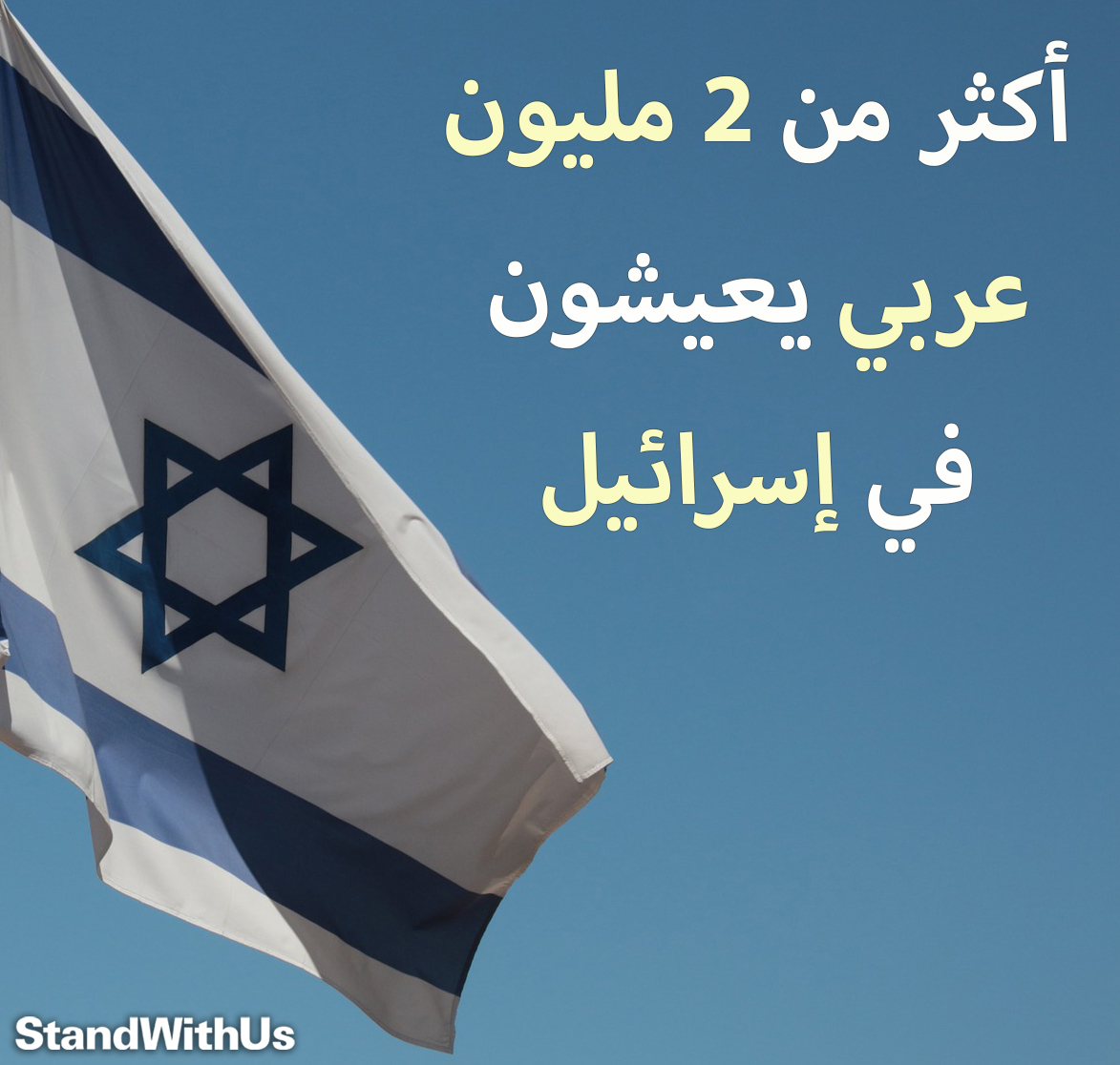 من بين 9.5 مليون نسمة تعداد سكان دولة إسرائيل هناك أكثر من 2 مليون عربي.. هذه هي إسرائيل  …