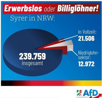 Rechercheplattform zur Identitären Bewegung tweet media