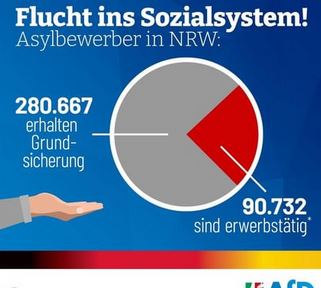 Rechercheplattform zur Identitären Bewegung tweet media