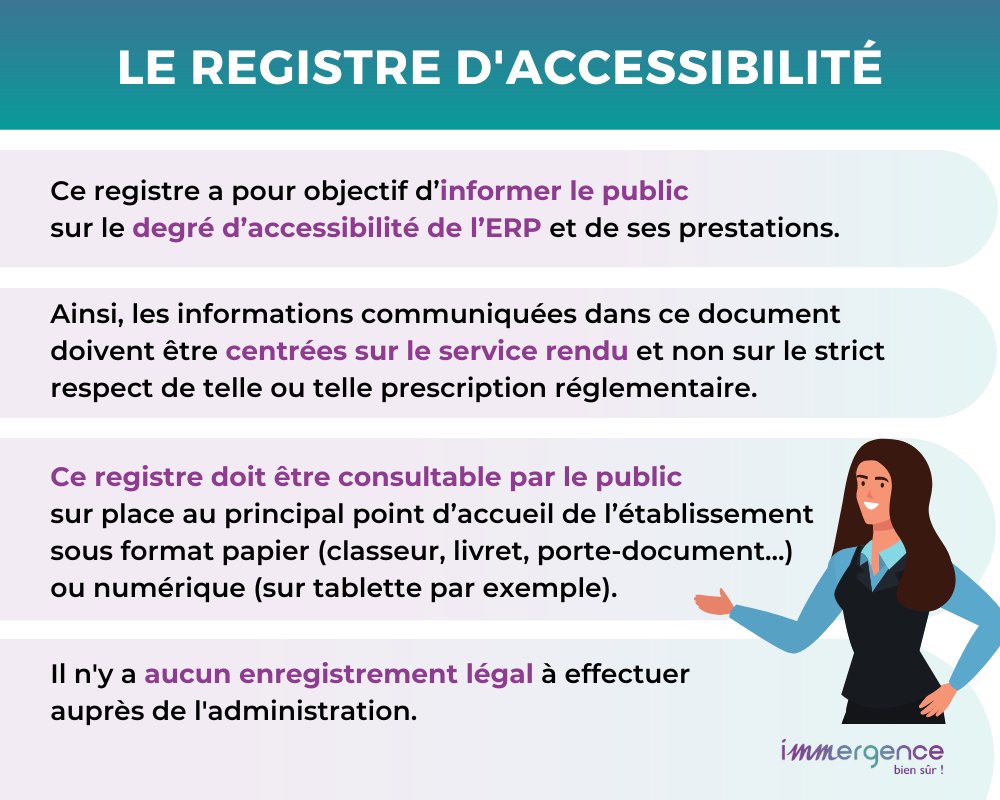 Immergence10's tweet photo. 📘 Saviez-vous que depuis le 1er octobre 2017, les propriétaires et exploitants des établissements recevant du public (ERP) neufs et situés dans un cadre bâti existant, sont tenus de mettre à disposition du public un registre d’accessibilité ?
#erp #registre #accessibilité https://t.co/TKsfRz52nf