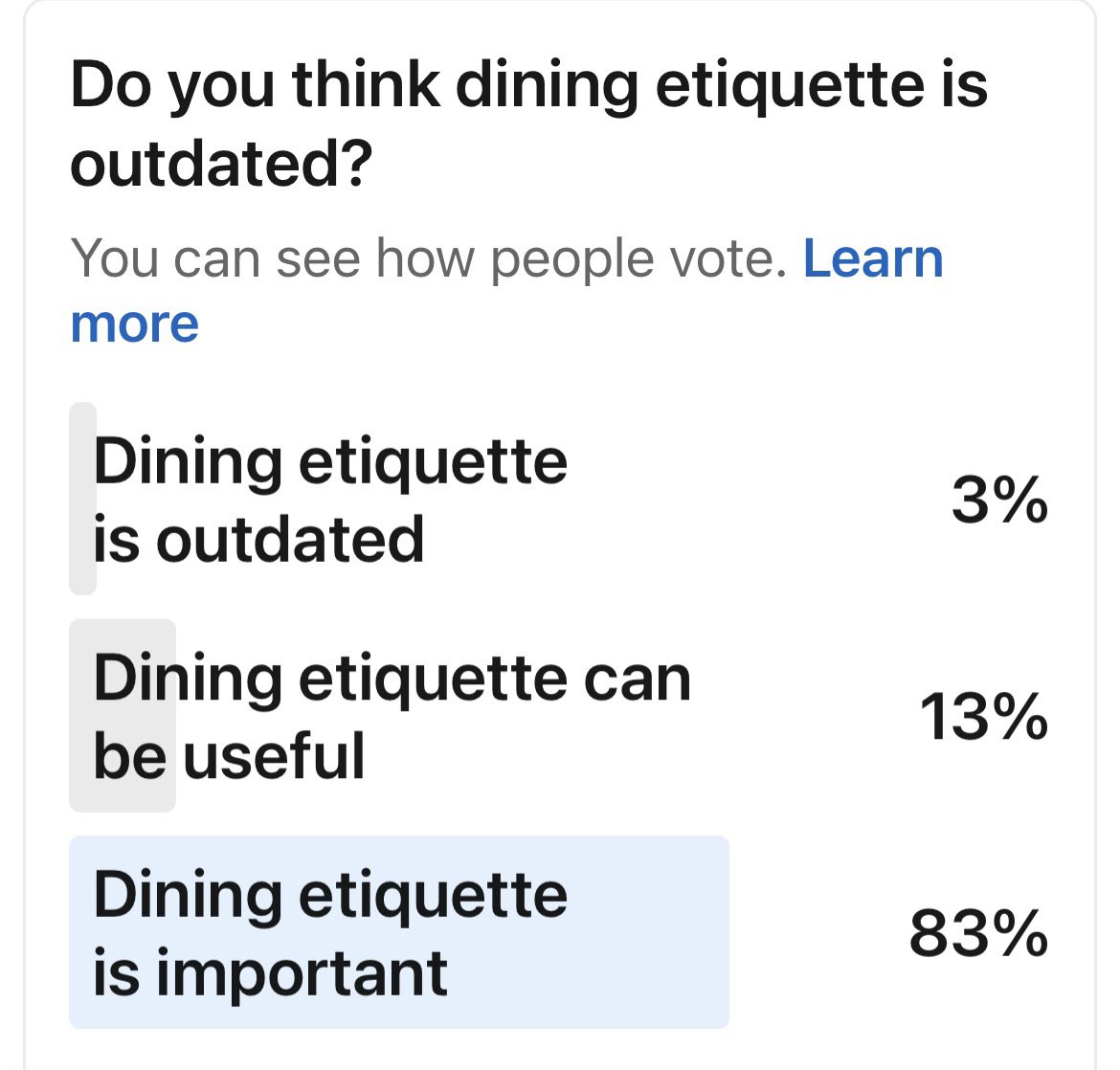 Results from my LinkedIn poll! Dining Etiquette is important!  #bookrelease #modernmanners #tablemaners #amazonrelease A Dash of Decorum!