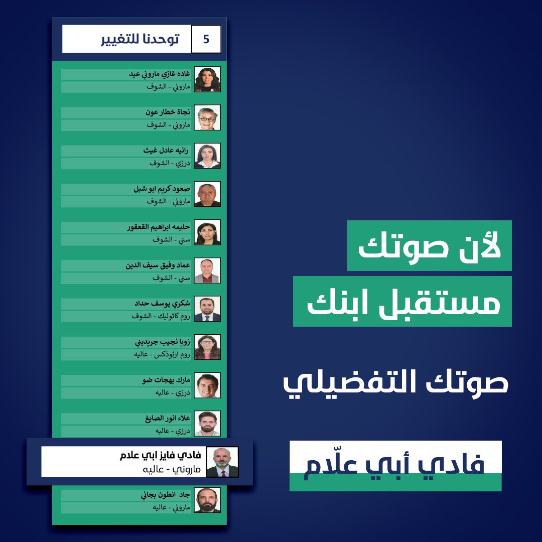 لأن صوتك مسؤولية.. صوتك فادي أبي علّام

#FadiAbiAllam 
#فادي_ابي_علام