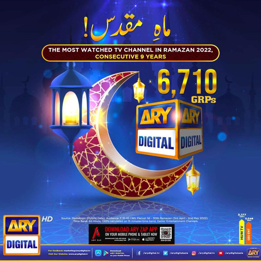 arydigitalasia's tweet photo. Not only in 2022, but Shan-e-Ramazan has been the most-watch Ramazan transmission for 9 years!

#ARYDigital #ShaneRamazan #Shaneiftar #ShaneSeher #MonthofGood #RamazanSpecial #MubarakMaheena #waseembadami #iqrarulhassan 

@WaseemBadami @iqrarulhassan https://t.co/scbRZWcluE