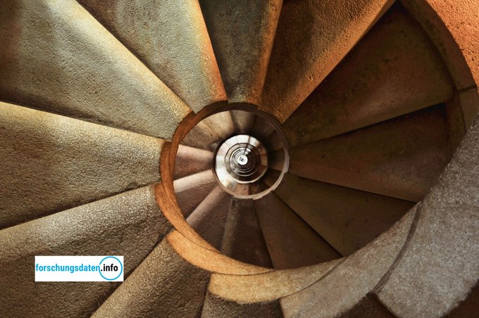 Evaluierungsbericht vom @bmj_bund zu den reformierten gesetzlichen Nutzungserlaubnissen (Schranken) für Bildung und Forschung erschienen. #Forschungsdaten werden darin auch thematisiert.

#FDM #Forschungsdatenmanagement #RDM #ResearchDataManagement #OpenScience