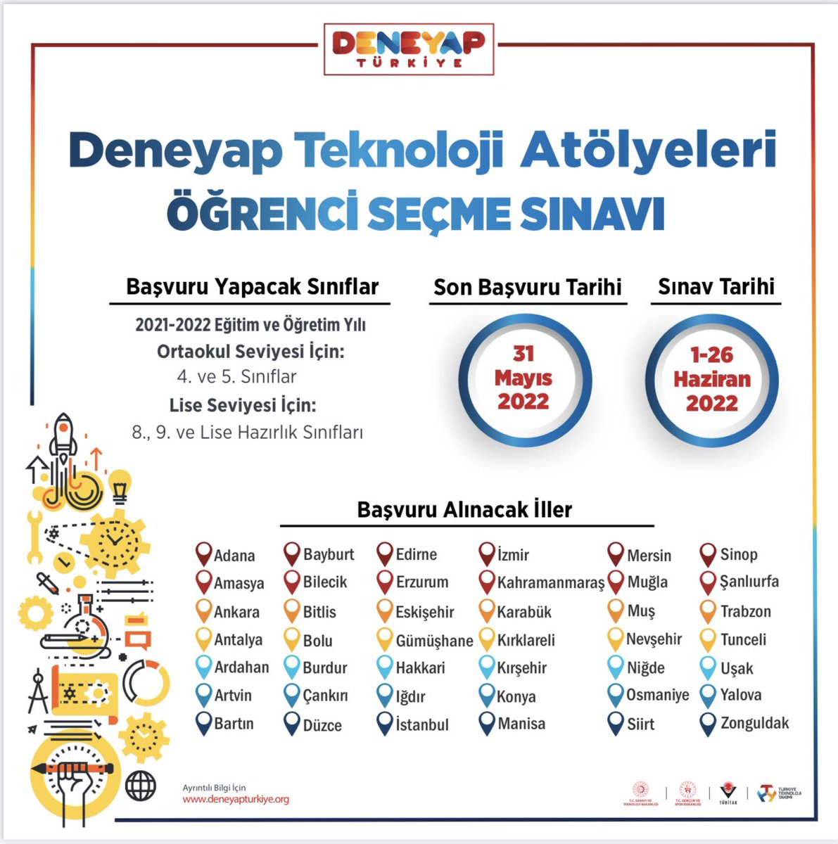 Deneyyap Teknoloji Atölyeleri 
<a href="/drazizyeniyol/">Dr. Abdülaziz YENİYOL</a>
