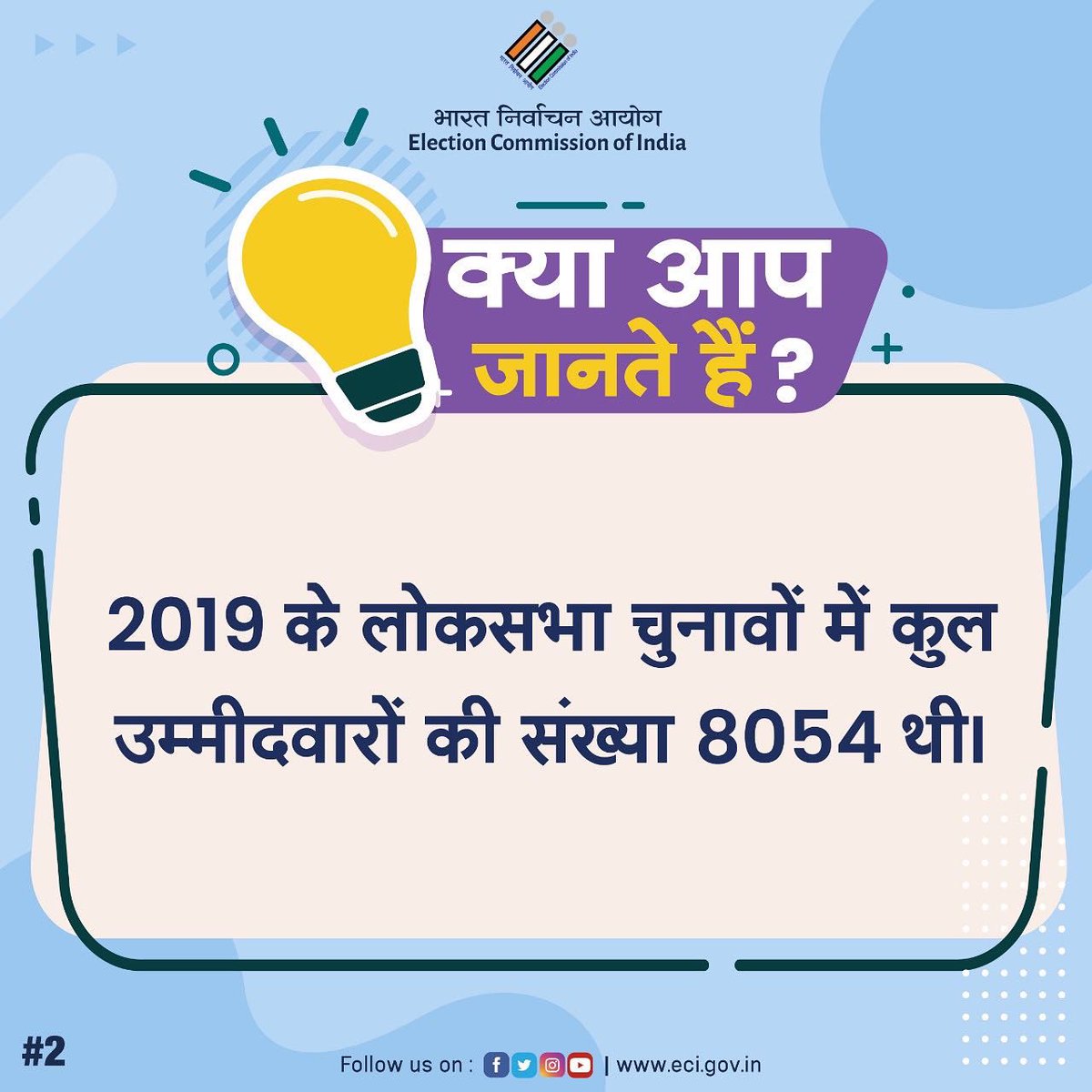 Do you know how many candidates contested in the 2019 Lok Sabha Elections? Check here 👇

#DoYouKnow #ECI #LokSabhaElections2019 #ElectionCommissionOfIndia