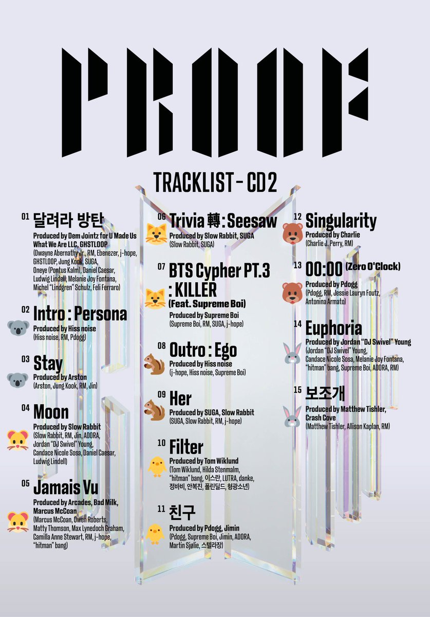 emesspace's tweet photo. อ่อออออ แผ่น 2 เป็นเพลงที่มบ.เลือกเอง จากเพลงโซโล่ของตัวเองและยูนิตที่ชอบ เป็นแผ่นที่ “แสดงให้เห็นถึงเหตุผลที่ @BTS_twt ที่อยู่ด้วยกันมา 9 ปี ในขณะที่เคารพรสนิยมของกันและกัน เปล่งประกาย” และคาดว่าเรียงตามแฟนชาทนต์

cr. charts_k, altruisthick https://t.co/Vj5ZY8czg7