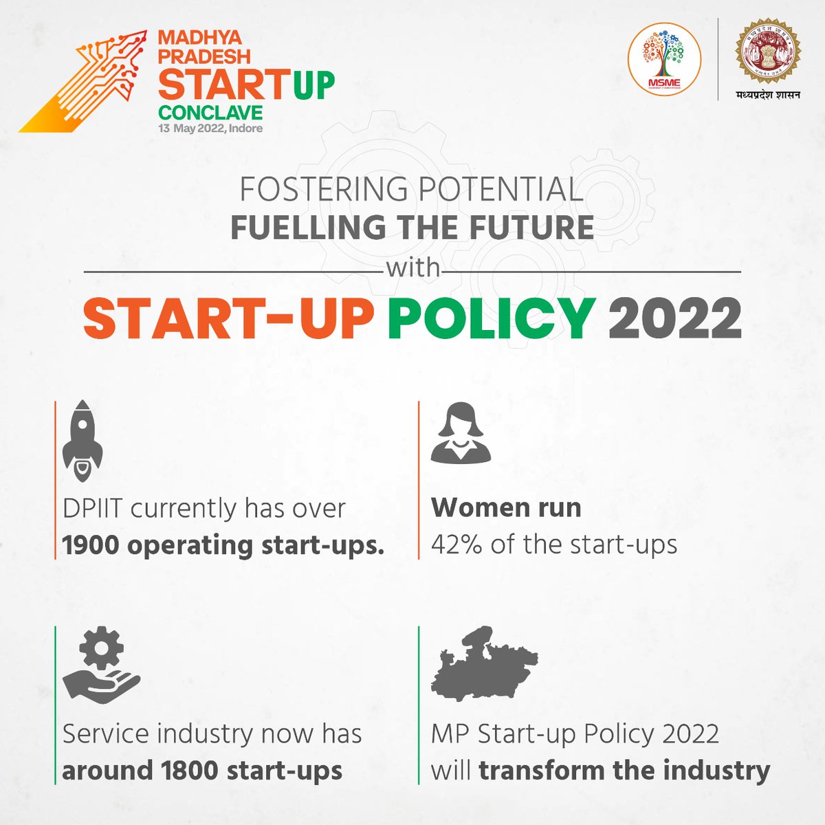 #MPStartupPolicy2022

More than 1900 start - up already working in #MadhyaPradesh 

<a href="/opsakhlecha/">Omprakash Sakhlecha</a> 
<a href="/pnarahari/">P Narahari IAS</a>