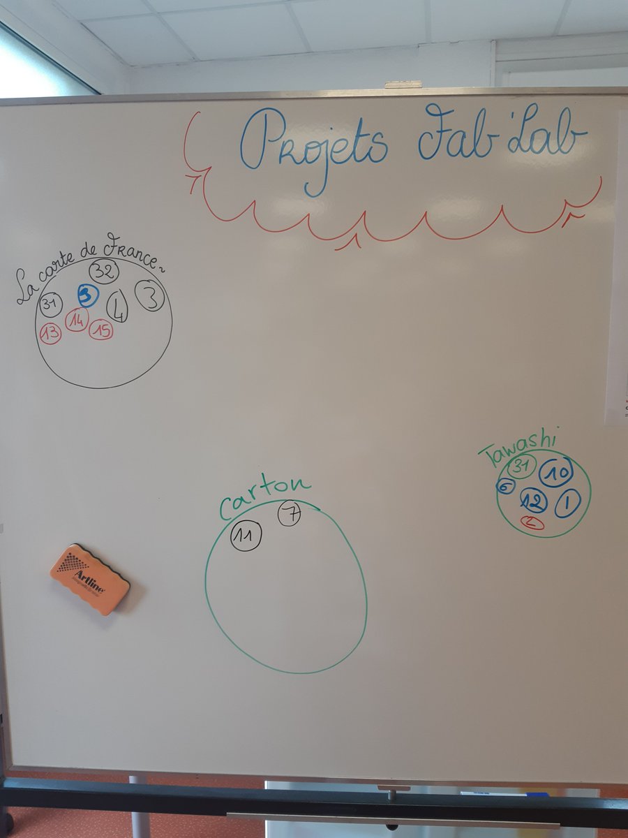 Metterie Sandrine (@metterie1) on Twitter photo Retour sur #JeFabriqueMonMaterielPedagogique 1/3 Afin d'accueillir les participants, nous avons proposé une "bulloterie". Une formule idéale pour faire connaissance et entrer rapidement dans le sujet !  #pedagogieactive #fablab Retour sur #JeFabriqueMonMaterielPedagogique 1/3 Afin d'accueillir les participants, nous avons proposé une "bulloterie". Une formule idéale pour faire connaissance et entrer rapidement dans le sujet !  #pedagogieactive #fablab