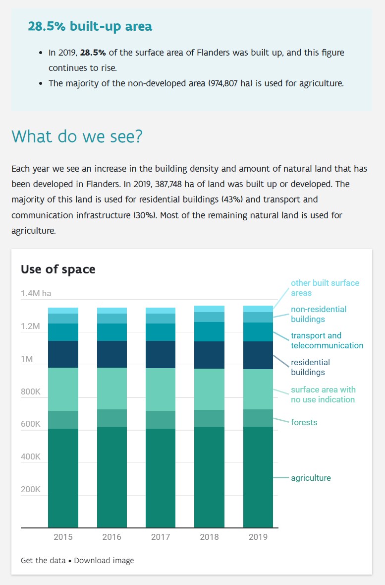 Koen Van den Eeckhout tweet media