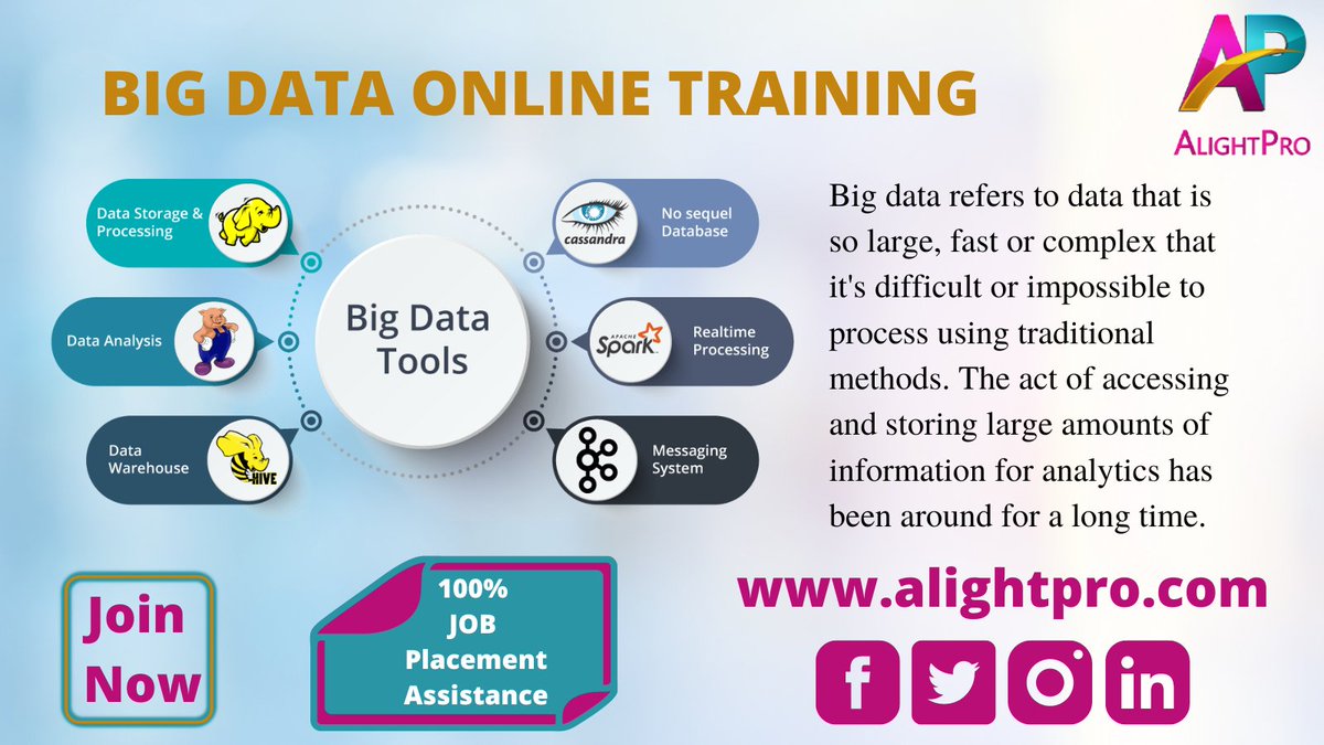 AlightproOnline's tweet photo. Big Data is a -@ https://t.co/IJiEoyznGx collection of data that is huge in volume, yet growing exponentially with time. It is a data with so large size and complexity.
#Bigdata #bigdatahadoop #bigdatajobs #software #onlineittraining #it #itjobs #cloud #javajobs #alightpro https://t.co/enGUhl234o