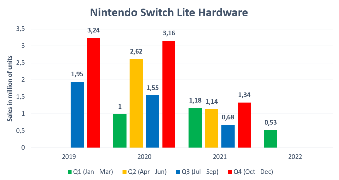 FSYP7LjXwAArwtl