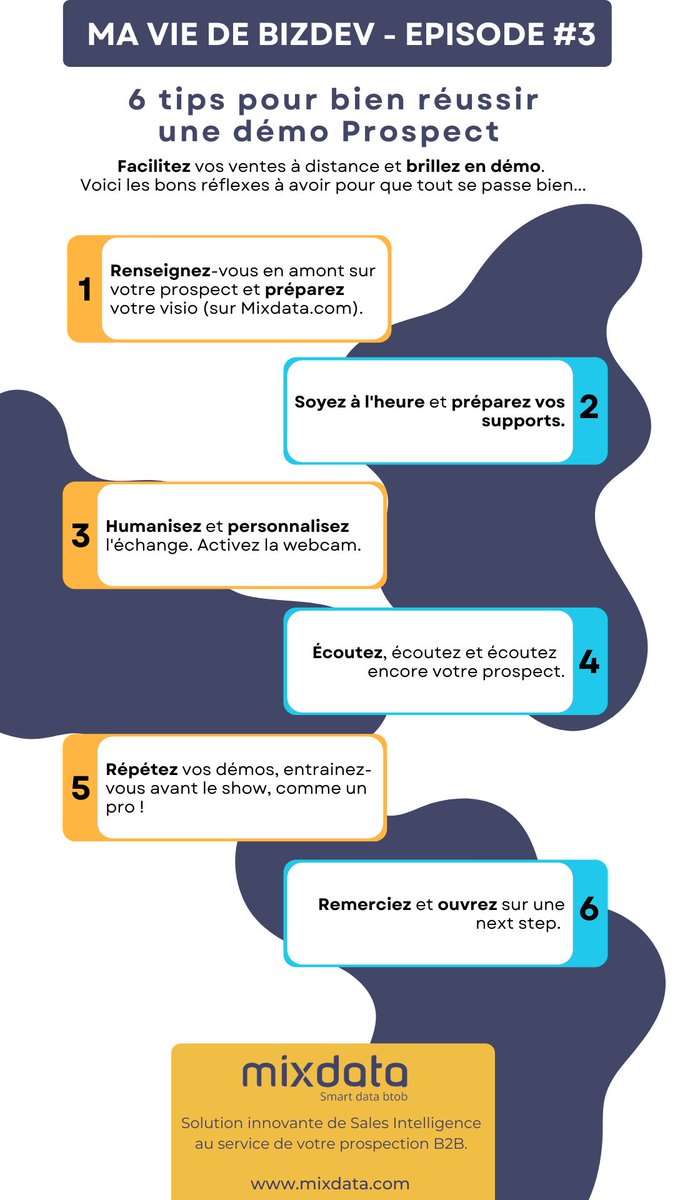 mixdata92's tweet photo. La démo est devenue un passage obligé, votre 1er rendez-vous qui va amener le 2ème à condition d’être réussi bien-sûr !
#sales #BtoB #prospection
MA VIE DE BIZDEV - EPISODE #3
6 tips pour bien réussir sa démo prospects
Venez en discuter ici avec nous : https://t.co/dCTy8kHhvl https://t.co/4s4tC6UFMN