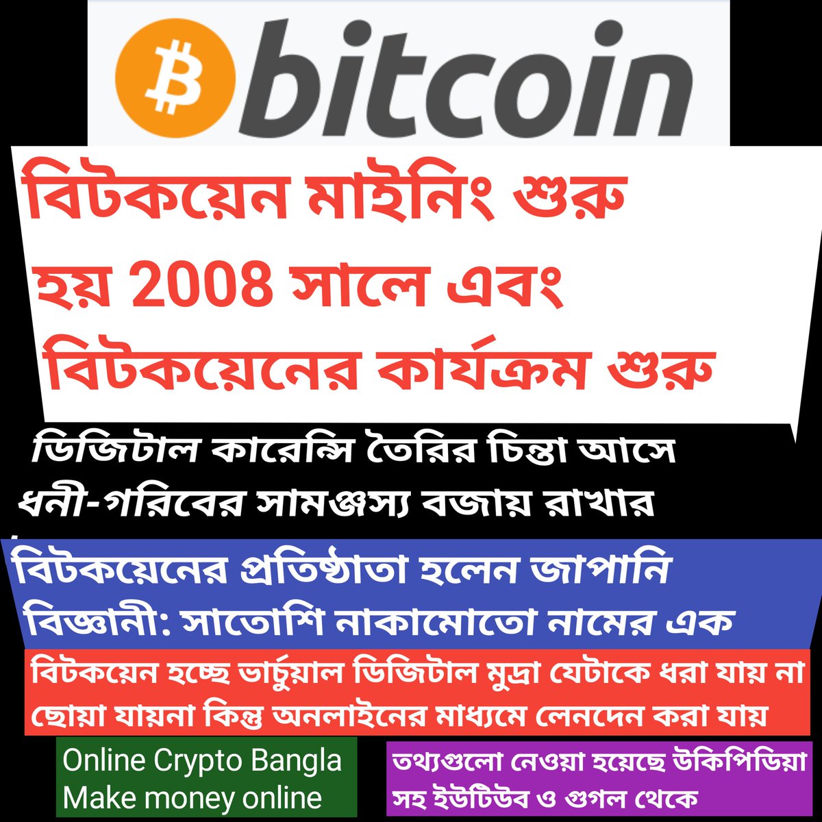 OnlineCryptoBan's tweet photo. পৃথিবীতে বিটকয়েনের যাত্রা শুরুর ঐতিহাসিক ইতিহাস

#bitcoin 
#satoshiBTCs 
#digitalbangla360 
#makemoneyonline https://t.co/8YB4DaIxWA