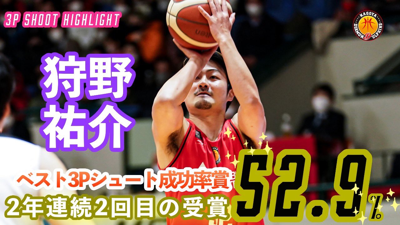 コティ・クラーク選手サンクスカード名古屋ダイヤモンドドルフィンズ