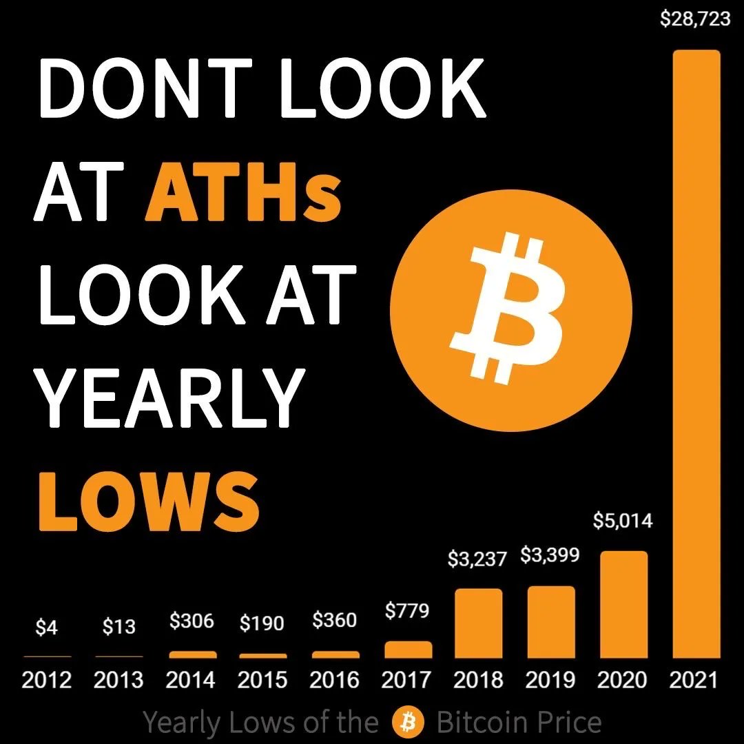 Oncle Cryptsou (@cryptsou) on Twitter photo 