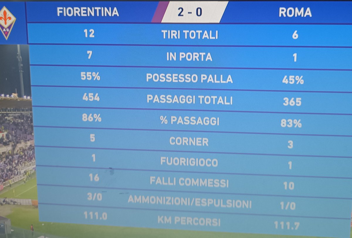massimo donati tweet media