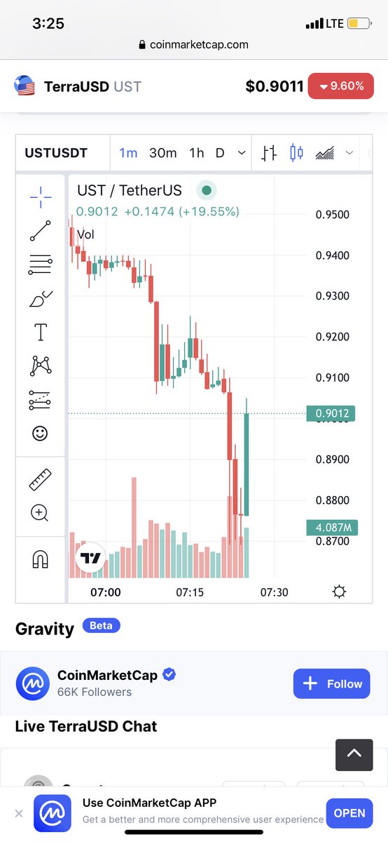 DespairCapital's tweet image. #algorithmicstablecoin #terra