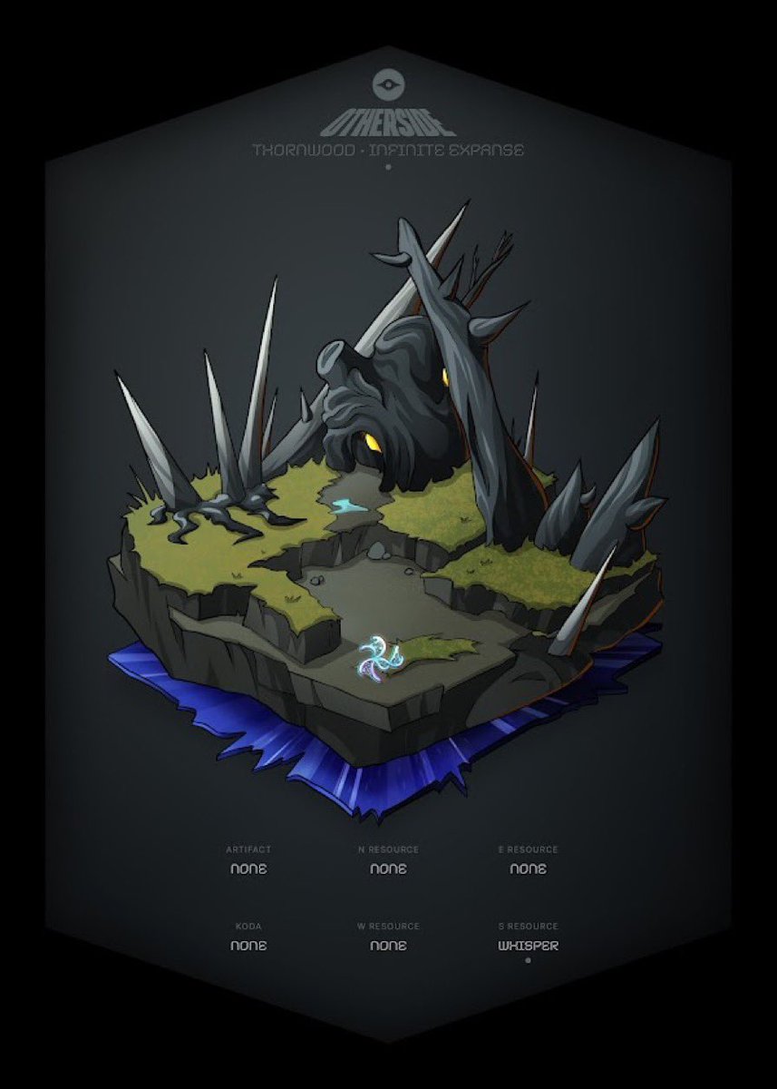 NftDrips_eth's tweet photo. 🎁 #NFTGiveaway 🎁

1x NFT 🎉

☑️ Follow @NftDrips_eth 
☑️ Retweet + ♥️
☑️ Tag Friends

(Each interaction is an entry)

24H ⏰

#NFT #NFTCommunity #NFTCollector #NFTartist #NFTCollectibles #NFTs #NFTCollection #eth #NFTGiveaways #Ethereum #OthersideLand #APECOIN #BAYC https://t.co/UPG8O2AomH