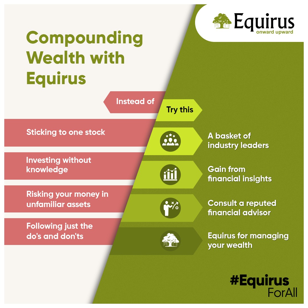 equirusgroup's tweet photo. Contact us at,
📩: wealth@equiruswealth.com 
📲: 079-61909546 

Diversification with quality will compound your wealth. Build your wealth with #Equirus

#EquirusForAll #EquirusWealth #WealthManagement #WealthNuggets #OnwardUpward #BuildingTrustDeliveringPerformance https://t.co/J1WuzHke2L
