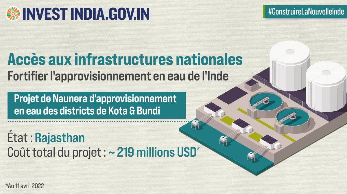 #ConstruireLaNouvelleInde 

#NIP : vise à fournir de l’eau potable et salubre à 749 villages et six zones urbaines des districts de Kota et Bundi. 
 
Pour en savoir plus : bit.ly/page_NIP

#InvestirInde #AccèsAuxInfrastructuresNationales