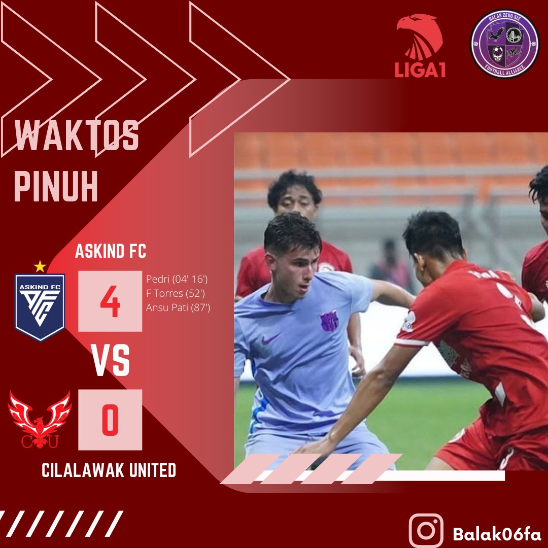 Cilalawak_Utd's tweet photo. #Matchday_3
@LigaTopEleven
Kekalahan telak melawan @AskindFC ❎
Bukan hasil yang kami harapkan 🙏
#LTEI
#RIUNGKEUN 💜🔥 https://t.co/3IOYgKoeFB