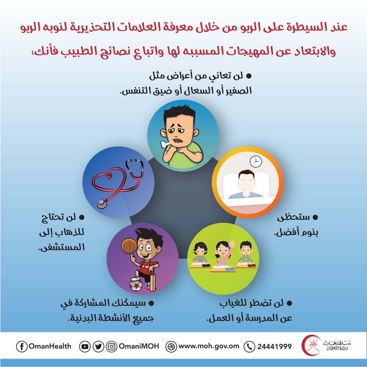 OmaniMOH's tweet photo. باتباع نصائح الطبيب ومعرفة العلامات التحذيرية لنوبة #الربو والابتعاد عن المهيجات المسببة له ستتعايش معه ⬇️

#تثقيف_صحي 
#وعيك_صحة https://t.co/I5ehF1XFhW