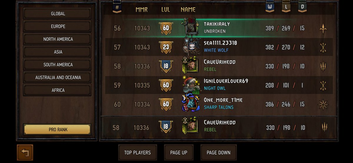 Nessa season do Gwent consegui pela primeira vez uma participação nas qualificatórias para o Gwent Open, eu não tenho palavras para descrever o quão trabalhoso e maravilhoso foi ver eu entre os 64 da season, resultado de muitas semanas e dias jogando para experienciar esse Camp.