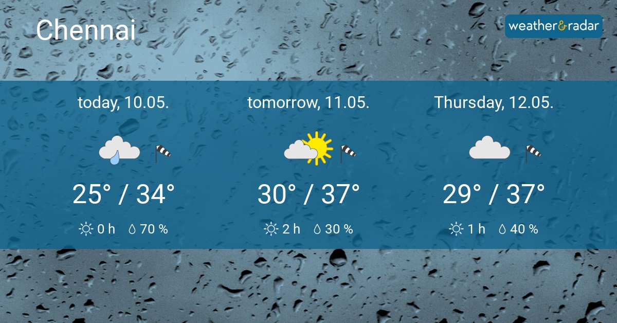 Weather & Radar India on Twitter "🌤️In the coming days, Tamil Nadu's