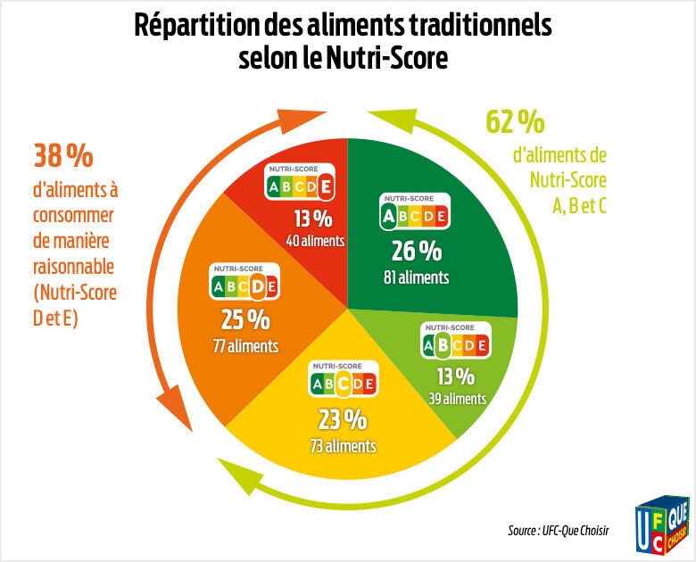 Camille Perrin tweet media