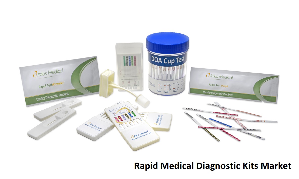 AmaraBrown9's tweet photo. Rising development of new #technology such as lab-based PCR and molecular #diagnostics is expected to restrain the #market expansion in the coming years.
More Update👉https://t.co/xXiYpN6rBV
@winsletkerry @BioRad @cardinalhealth @alfascientific @ArtronLab @aconlabs @Meridian_Bio https://t.co/Int8DGkkp9