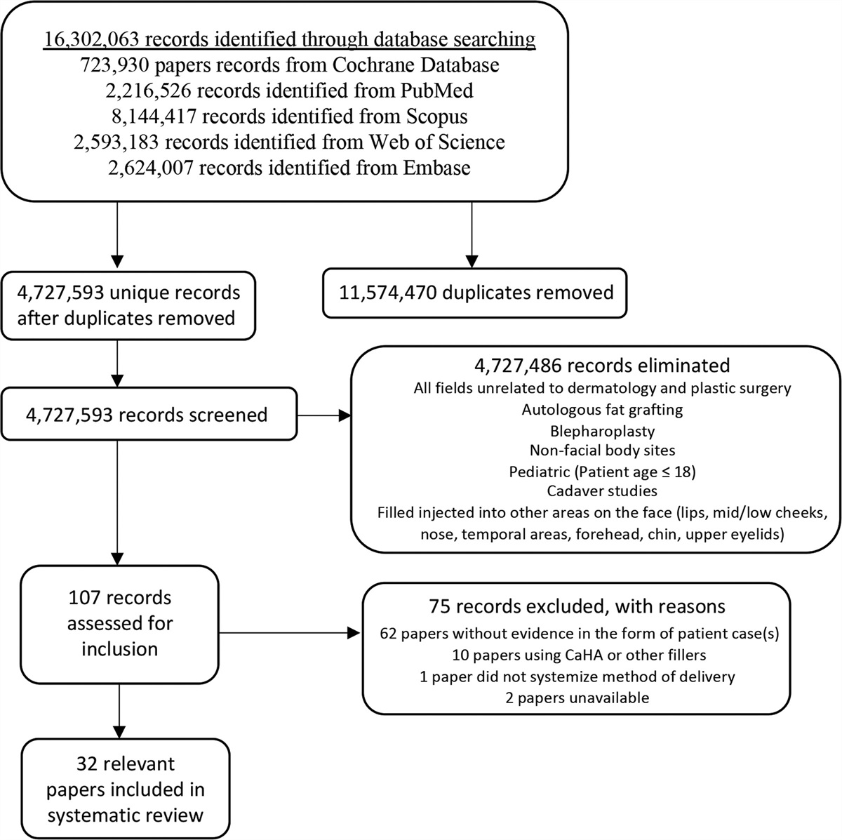 Plastic and Reconstructive Surgery on Twitter "Trending in PRS Tear